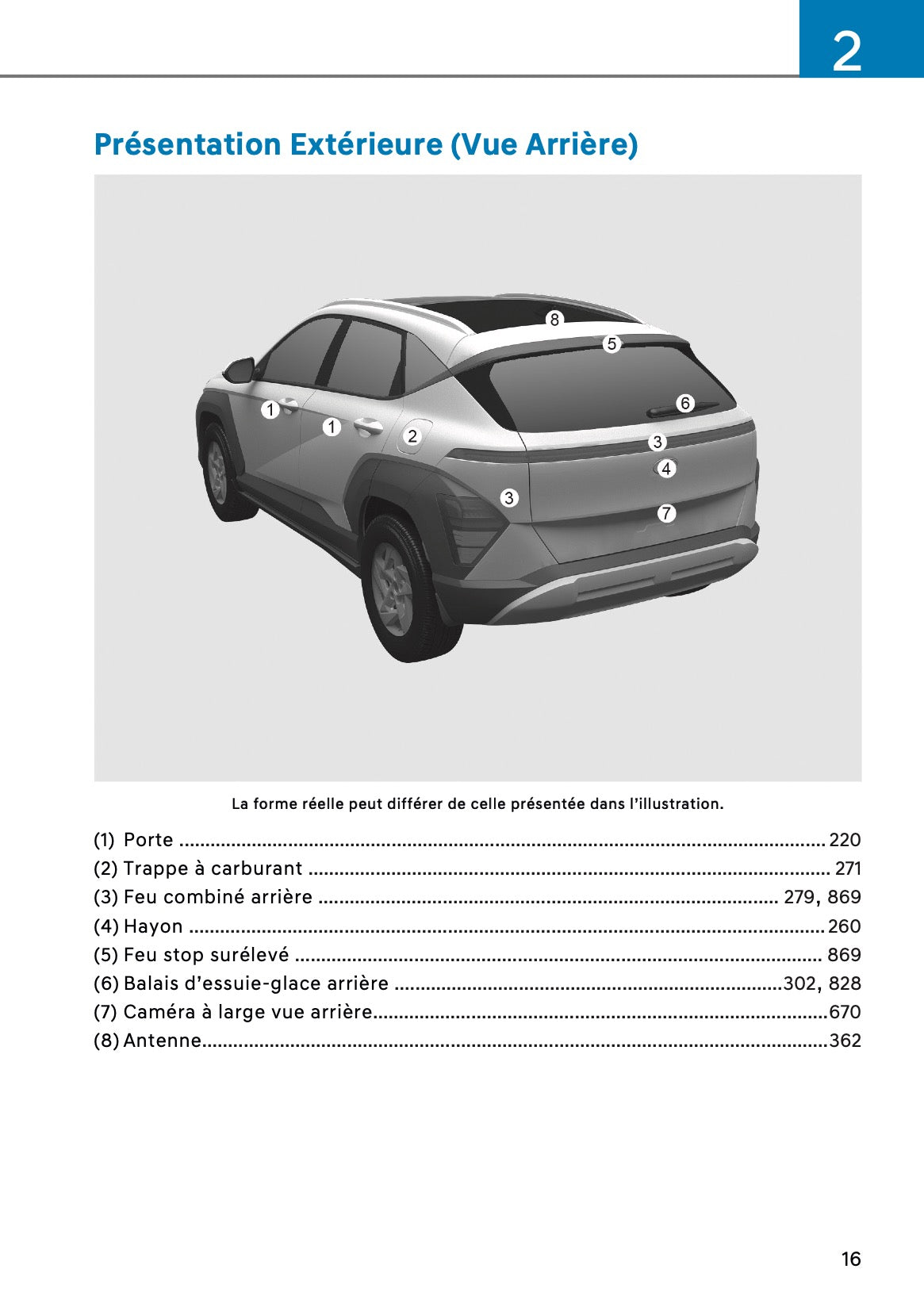 2026 Hyundai Kona Owner's Manual | French