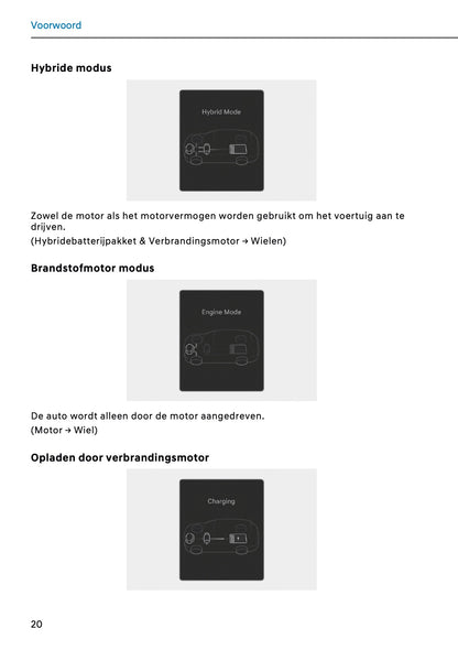2026 Hyundai Kona Hybrid Gebruikershandleiding | Nederlands