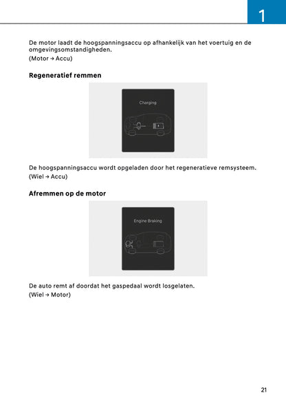 2026 Hyundai Kona Hybrid Gebruikershandleiding | Nederlands
