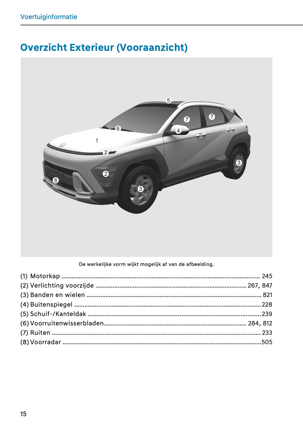 2026 Hyundai Kona Gebruikershandleiding | Nederlands