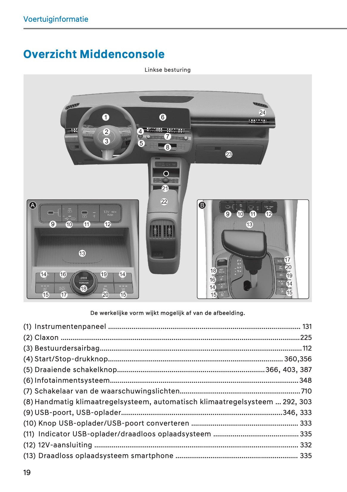 2026 Hyundai Kona Gebruikershandleiding | Nederlands