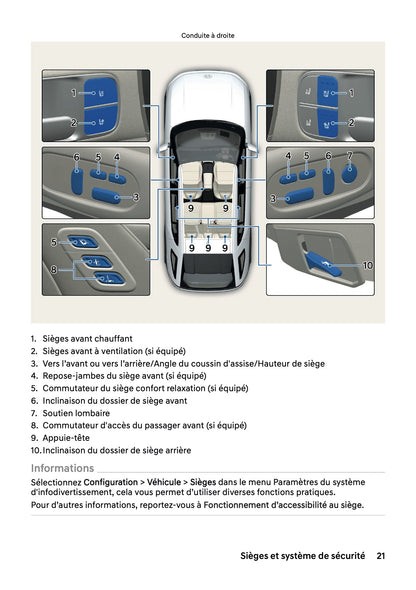 2026 Hyundai Nexo Owner's Manual | French