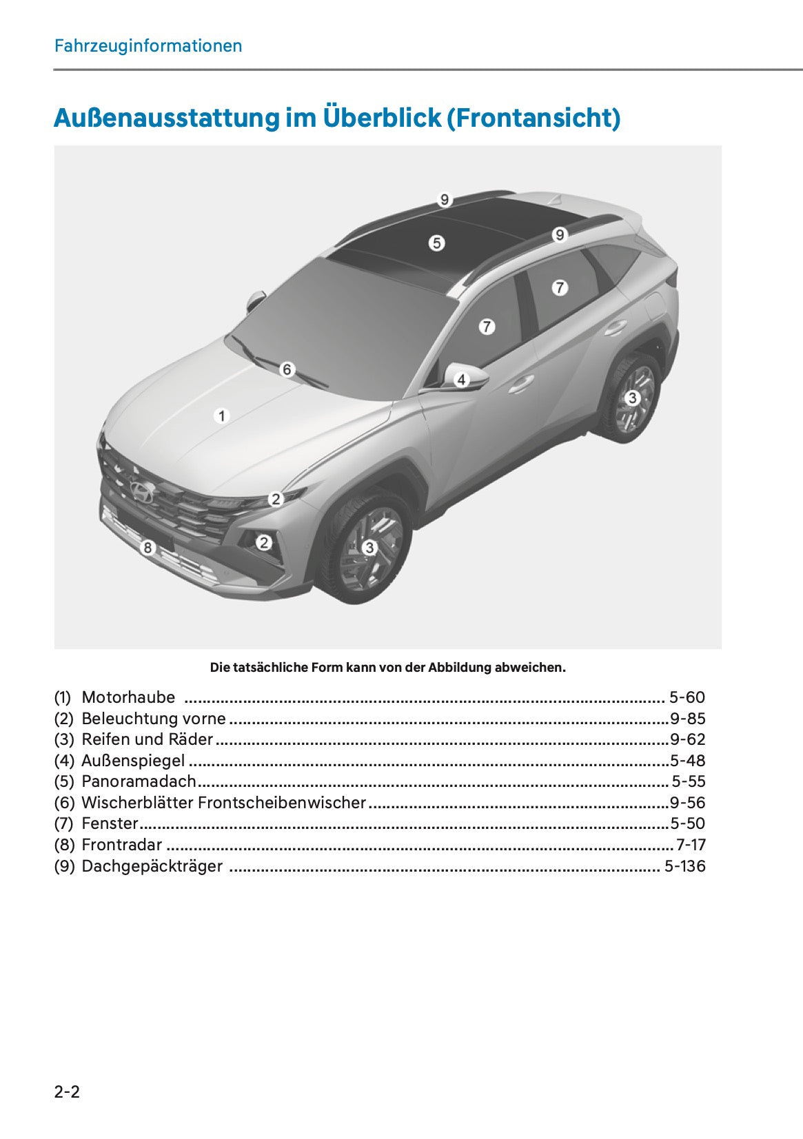 2025 Hyundai Tucson Owner's Manual | German