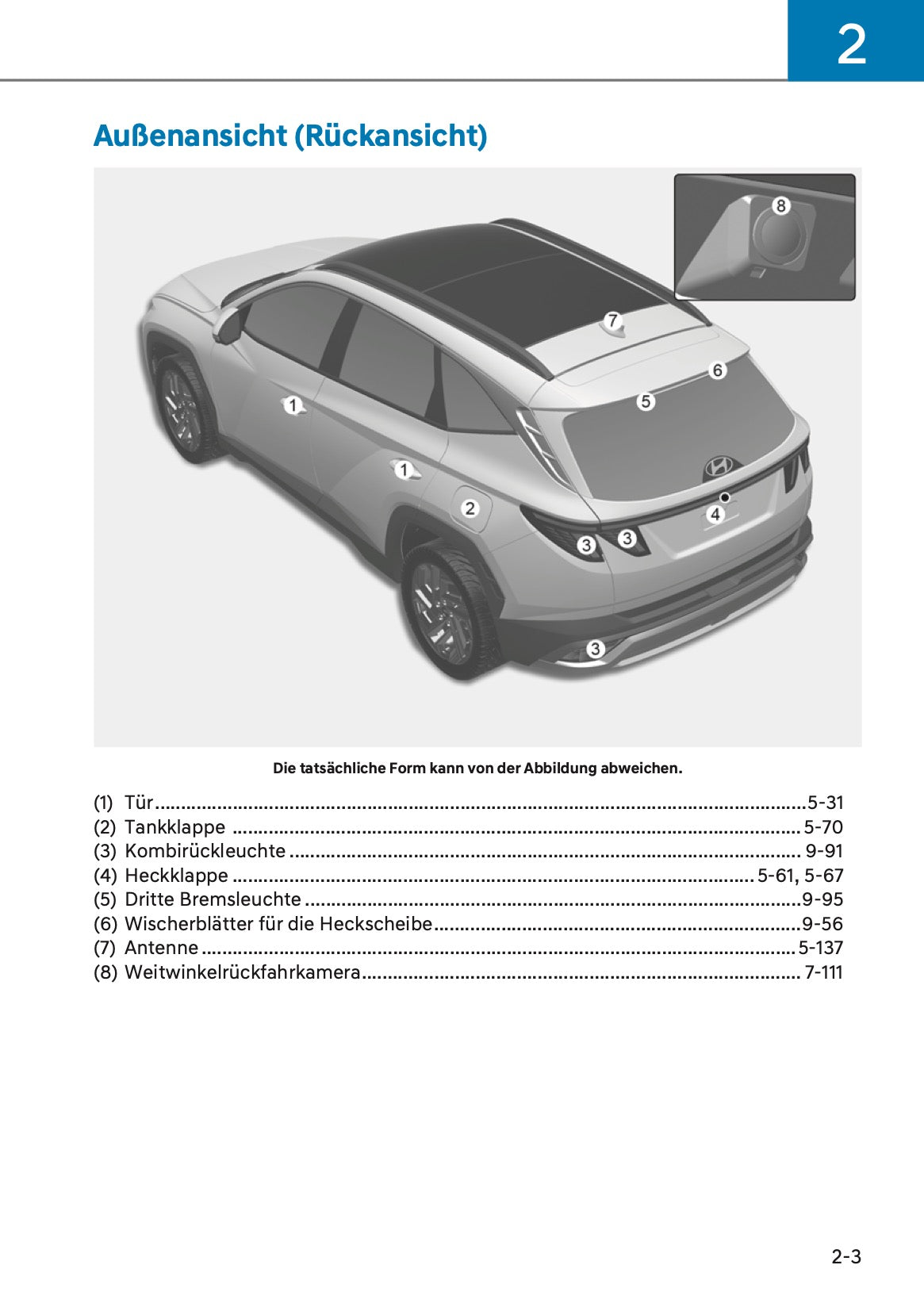 2025 Hyundai Tucson Owner's Manual | German