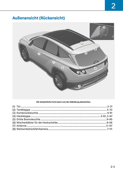 2025 Hyundai Tucson Owner's Manual | German