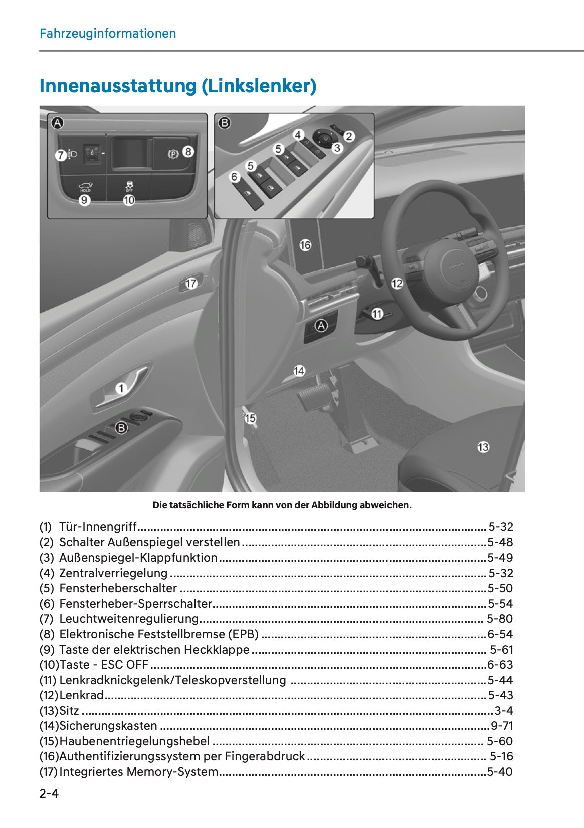 2025 Hyundai Tucson Owner's Manual | German