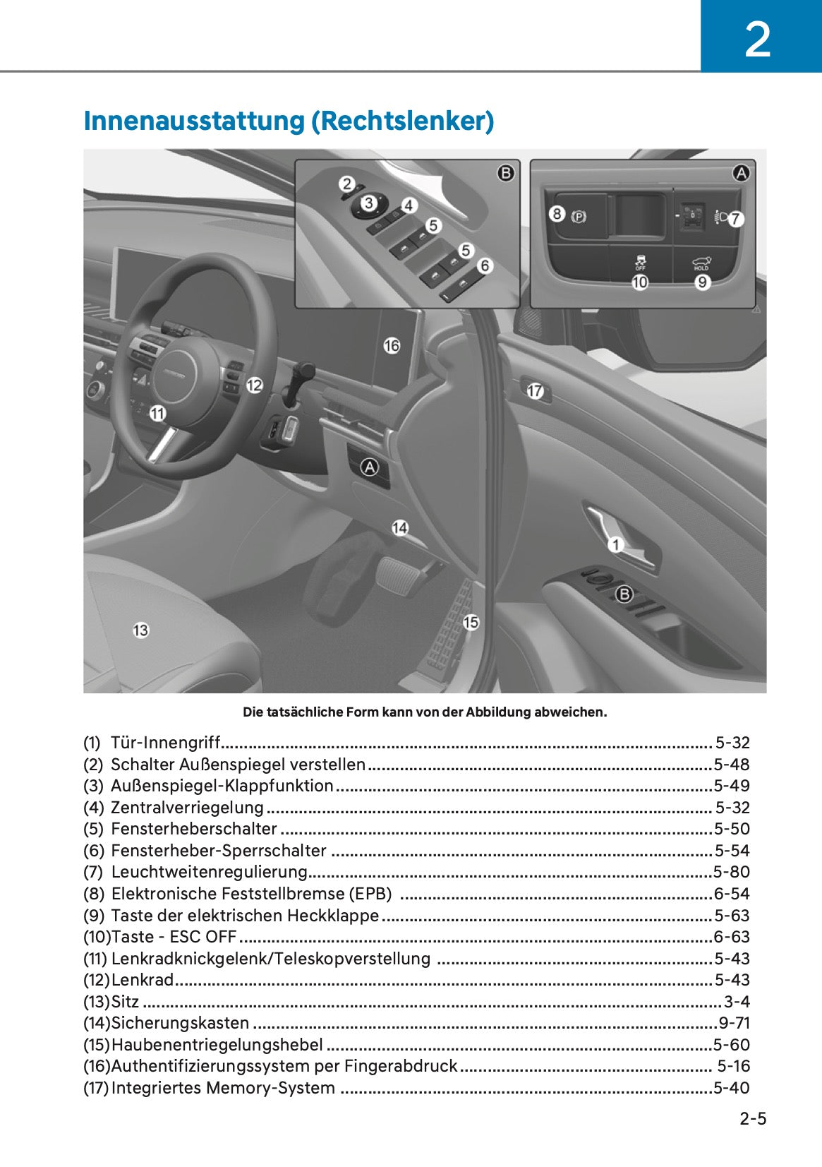 2025 Hyundai Tucson Owner's Manual | German