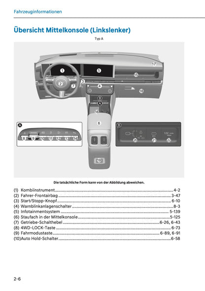 2025 Hyundai Tucson Owner's Manual | German