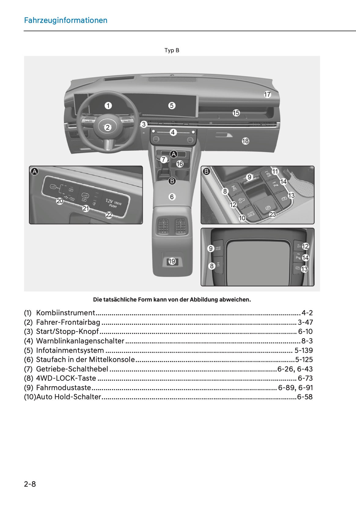 2025 Hyundai Tucson Owner's Manual | German