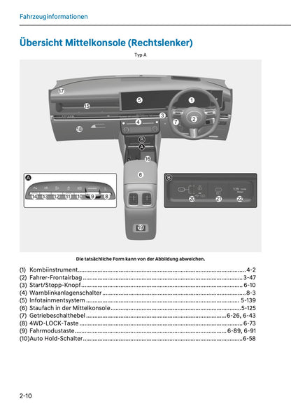 2025 Hyundai Tucson Owner's Manual | German