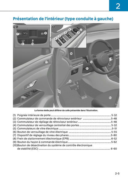 2025-2026 Hyundai Tucson/Tucson Hybrid Manuel du propriétaire | Français