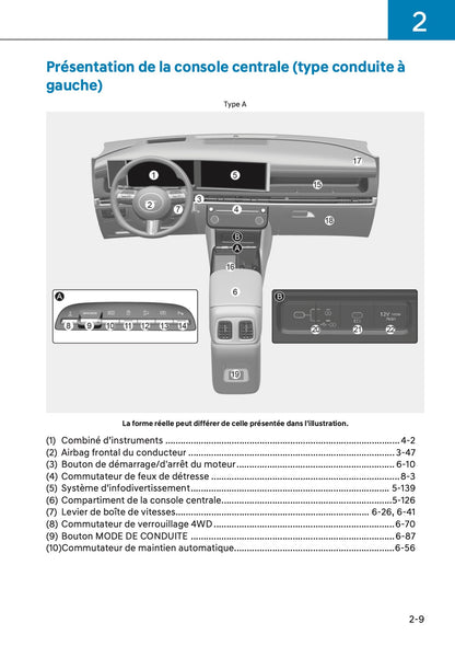 2025-2026 Hyundai Tucson/Tucson Hybrid Manuel du propriétaire | Français