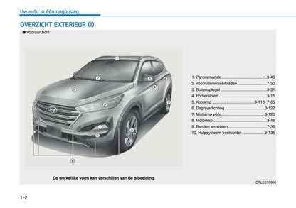 2018-2020 Hyundai Tucson Gebruikershandleiding | Nederlands