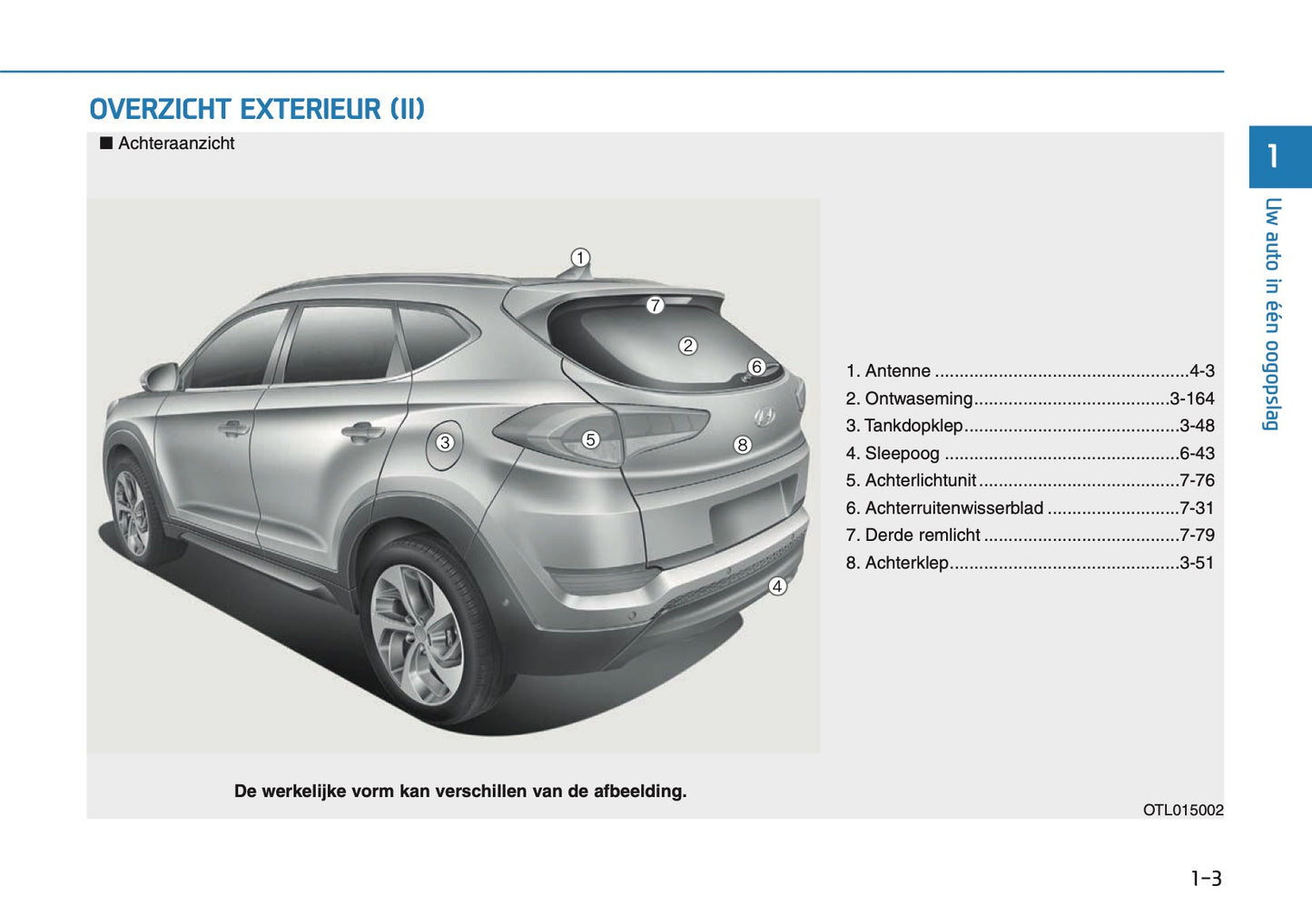 2018-2020 Hyundai Tucson Gebruikershandleiding | Nederlands