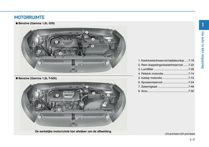 2018-2020 Hyundai Tucson Gebruikershandleiding | Nederlands