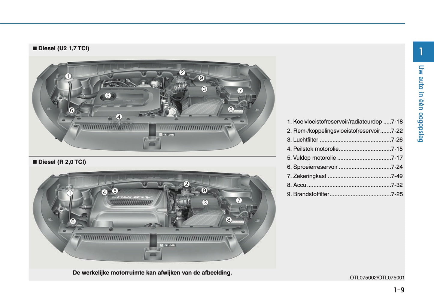 2018-2020 Hyundai Tucson Gebruikershandleiding | Nederlands