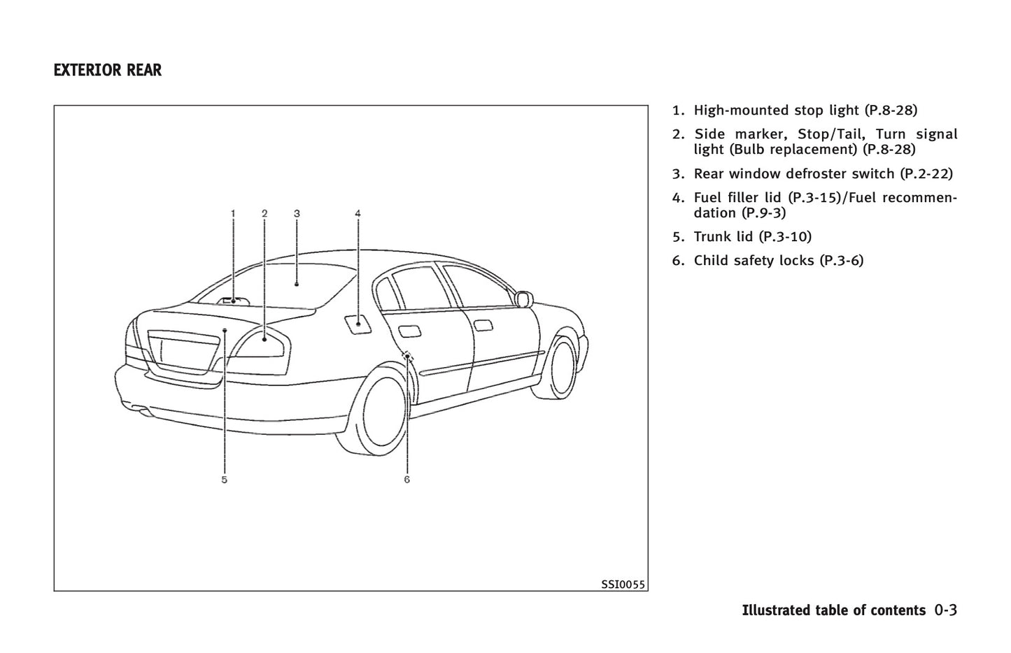 2005 Infiniti Q45 Owner's Manual | English