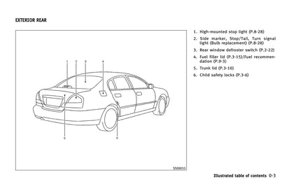 2005 Infiniti Q45 Owner's Manual | English