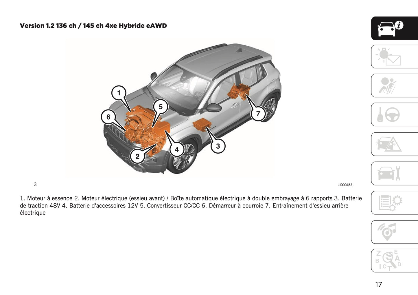 2025-2026 Jeep Avenger Owner's Manual | French