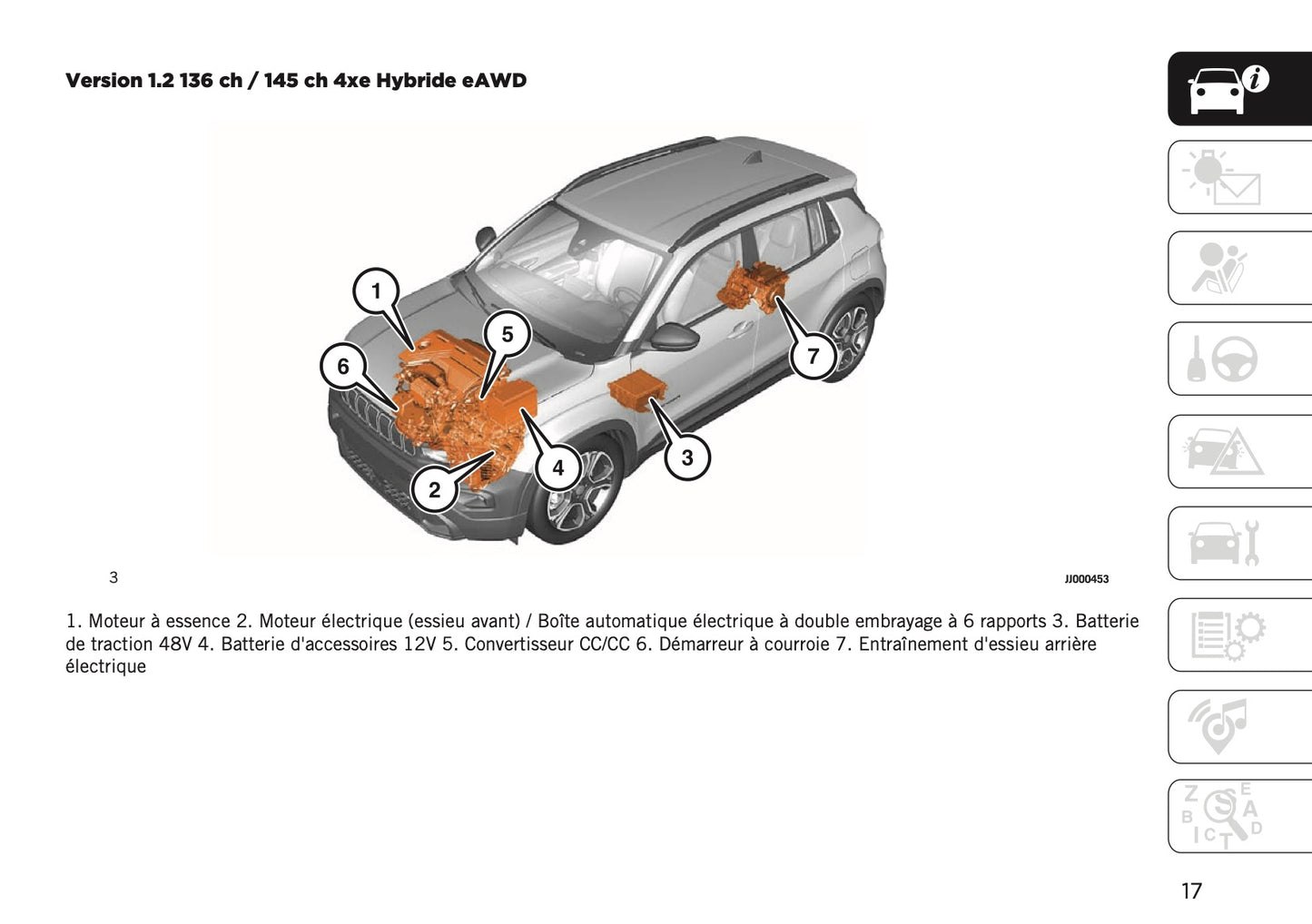 2026 Jeep Avenger Owner's Manual | French