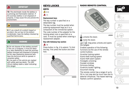 2026 Jeep Avenger Owner's Manual | English