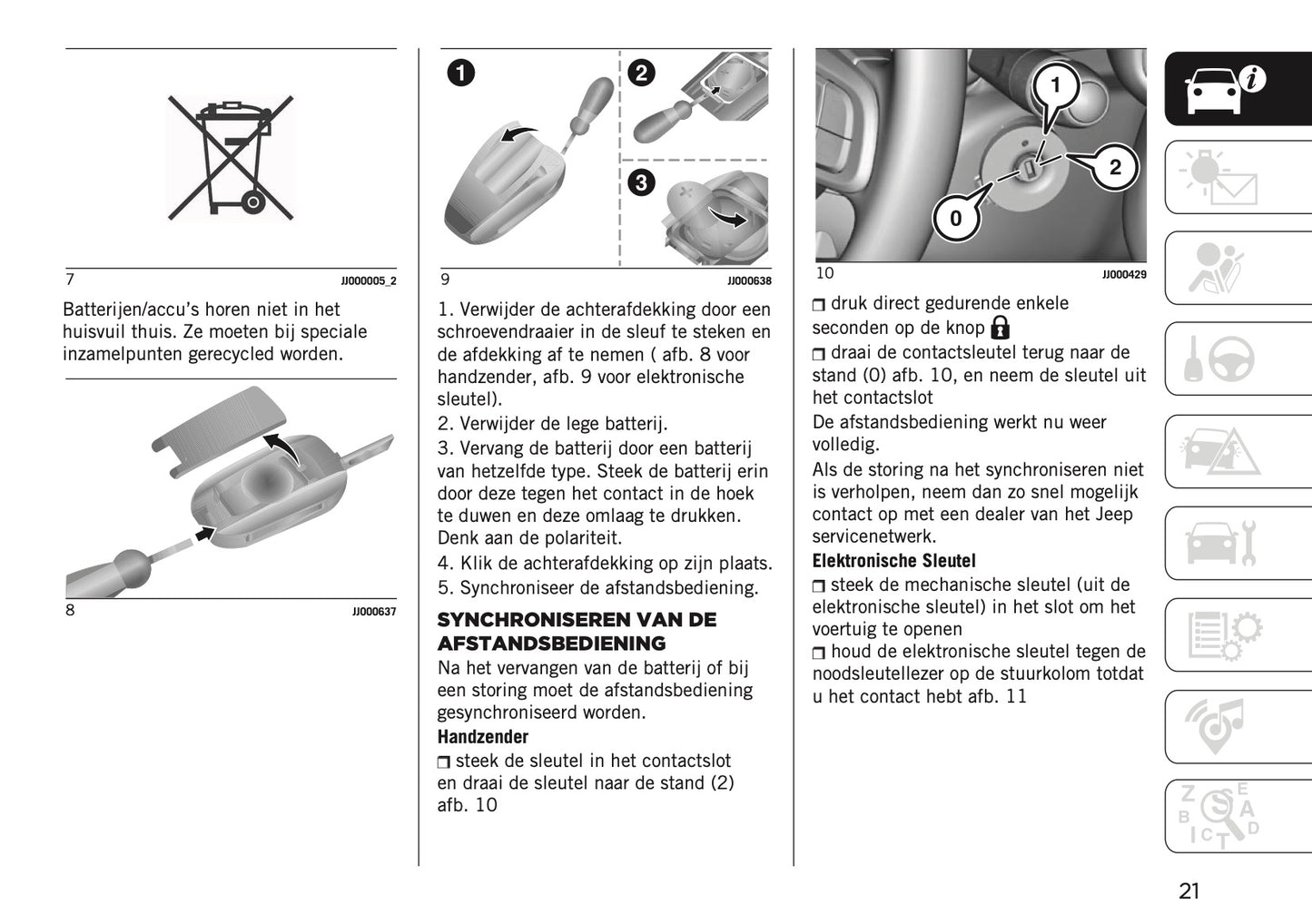 2025 Jeep Avenger Gebruikershandleiding | Nederlands