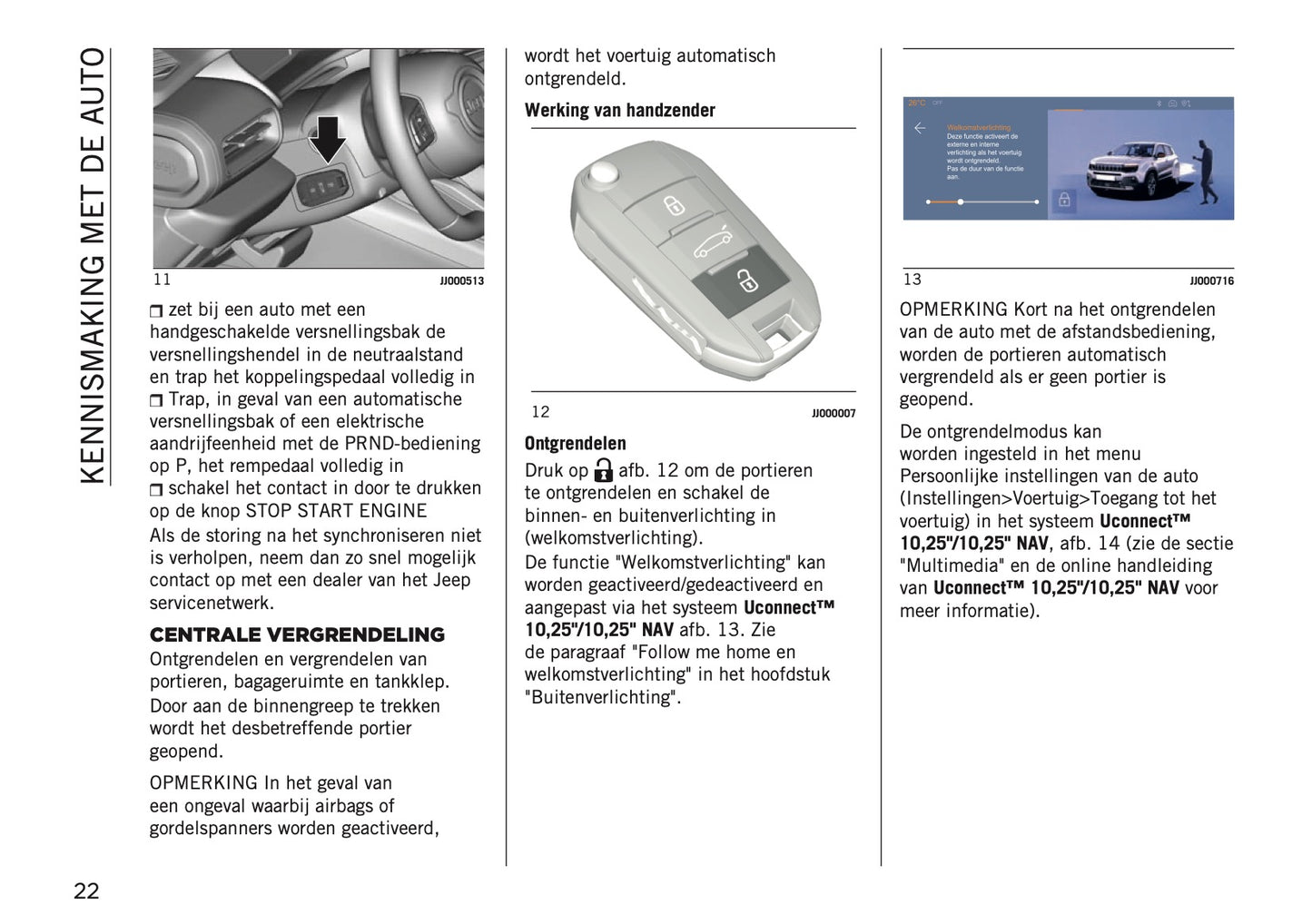 2025 Jeep Avenger Gebruikershandleiding | Nederlands