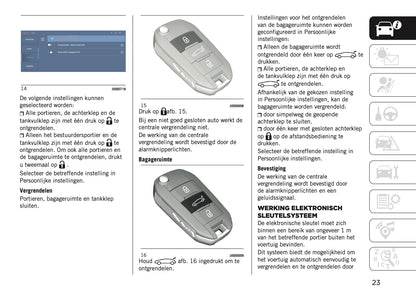 2025 Jeep Avenger Gebruikershandleiding | Nederlands