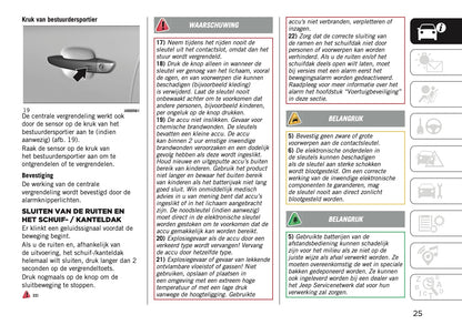 2025 Jeep Avenger Gebruikershandleiding | Nederlands
