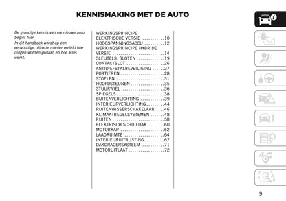 2026 Jeep Avenger Gebruikershandleiding | Nederlands