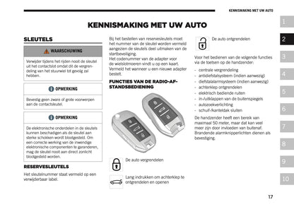 2026 Jeep Avenger Gebruikershandleiding | Nederlands
