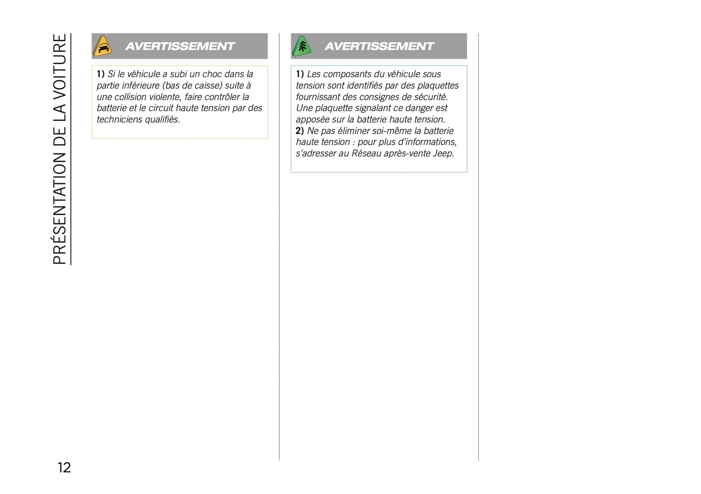 2020-2021 Jeep Compass 4xe Manuel Supplémentaire | Français