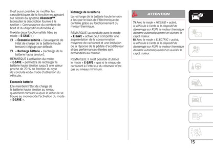 2020-2021 Jeep Compass 4xe Manuel Supplémentaire | Français