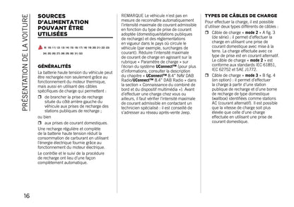 2020-2021 Jeep Compass 4xe Manuel Supplémentaire | Français