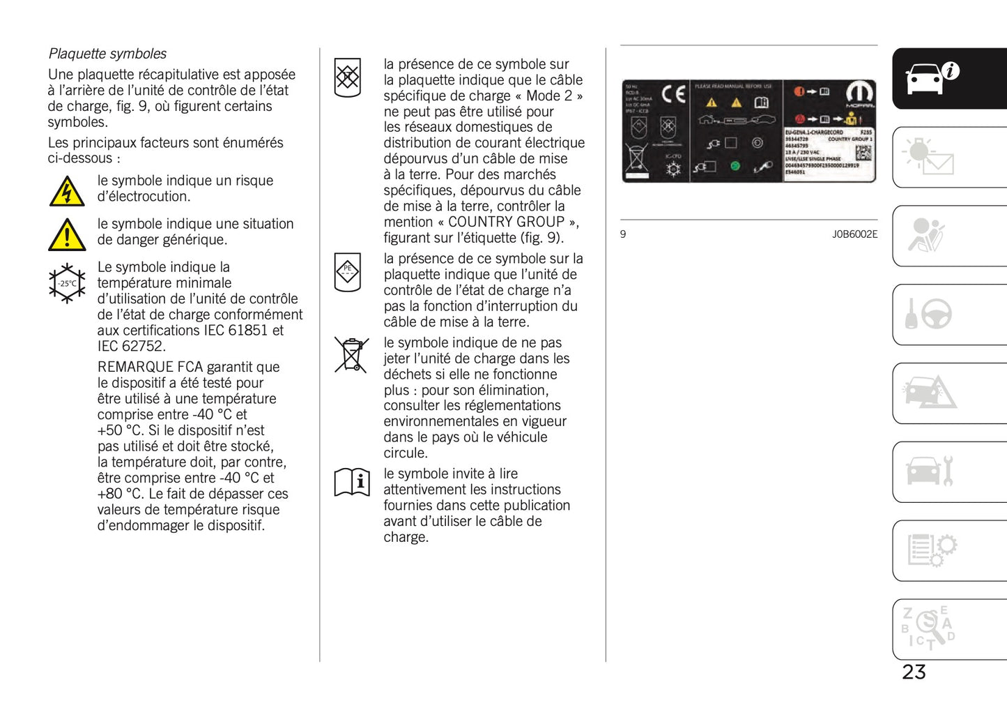 2020-2021 Jeep Compass 4xe Manuel Supplémentaire | Français