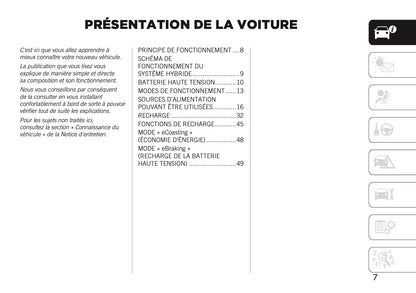 2020-2021 Jeep Compass 4xe Manuel Supplémentaire | Français