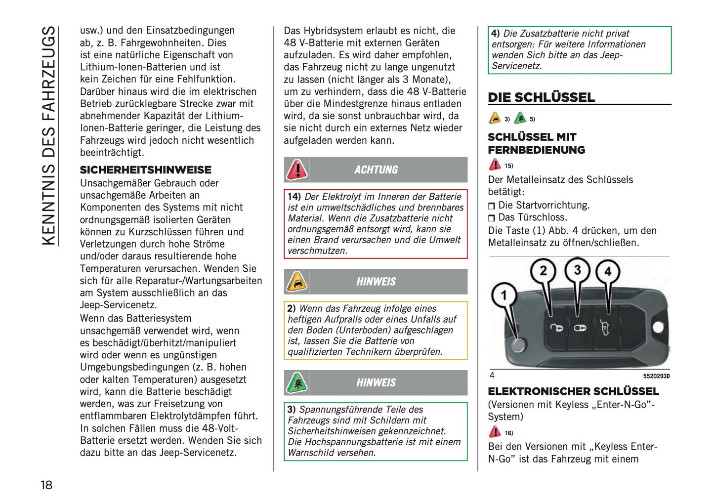 2024-2025 Jeep Compass Owner's Manual | German