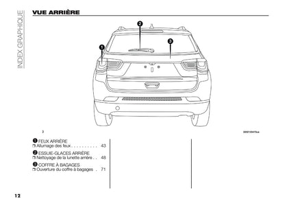 2020-2021 Jeep Compass Manuel du propriétaire | Français