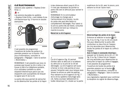 2021 Jeep Compass/Compass 4xe Owner's Manual | French