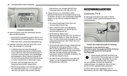 2024-2025 Jeep Grand Cherokee 4xe Owner's Manual | German