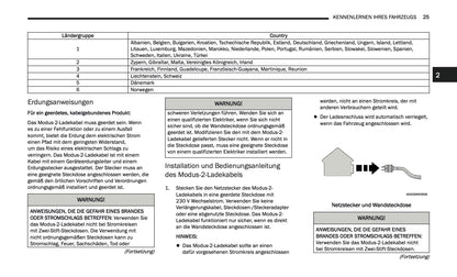 2024-2025 Jeep Grand Cherokee 4xe Owner's Manual | German