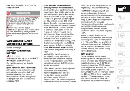 2022-2023 Jeep Renegade Gebruikershandleiding | Nederlands