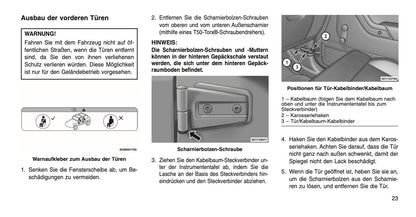2015 Jeep Wrangler Owner's Manual | German