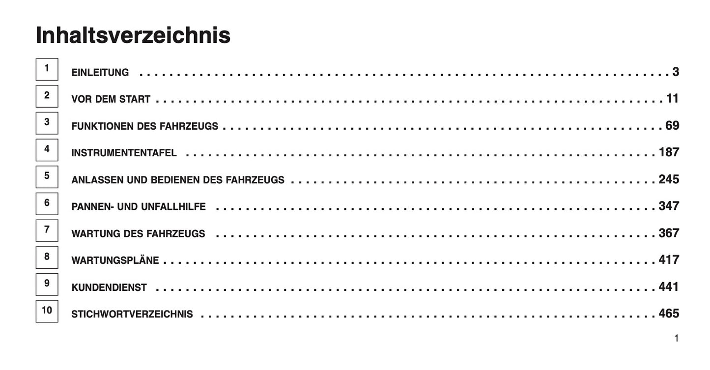 2015 Jeep Wrangler Owner's Manual | German