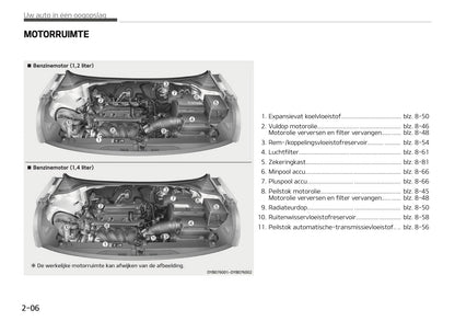 2018-2019 Kia Rio Gebruikershandleiding | Nederlands