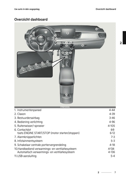2022-2023 Kia Rio Gebruikershandleiding | Nederlands