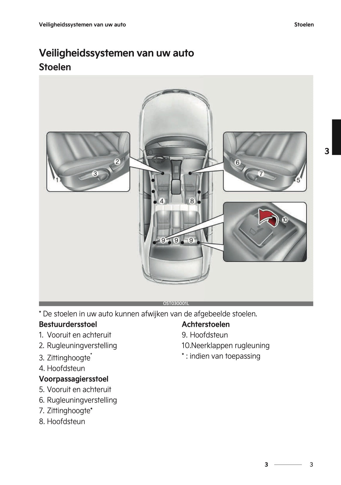 2022-2023 Kia Rio Gebruikershandleiding | Nederlands