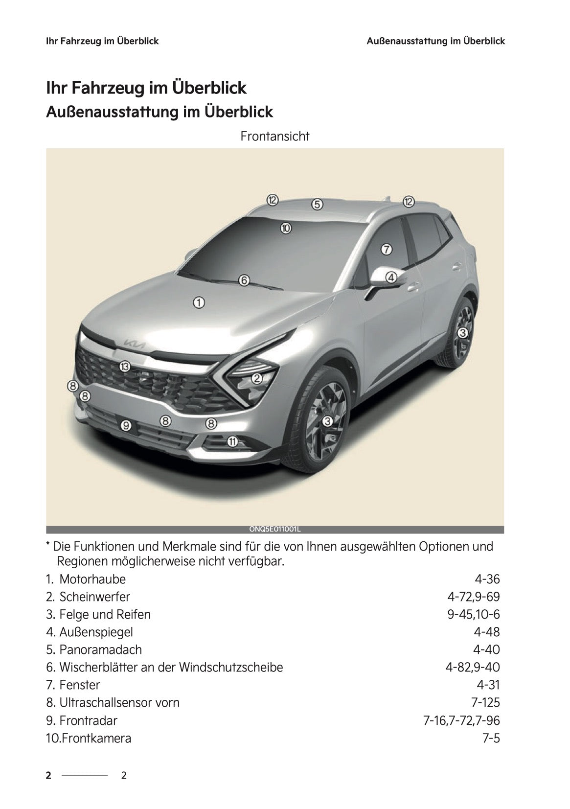 2024-2025 Kia Sportage Owner's Manual | German