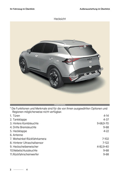 2024-2025 Kia Sportage Owner's Manual | German