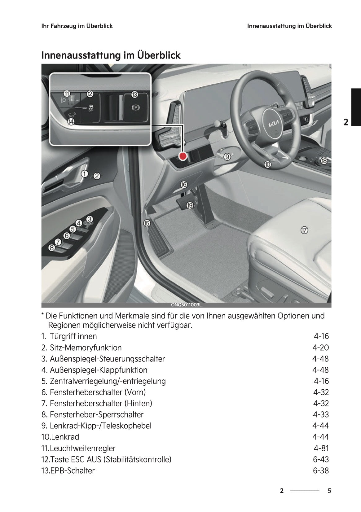 2024-2025 Kia Sportage Owner's Manual | German